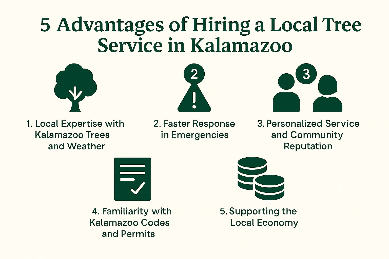 5 Reasons to Hire a Local Tree Service in Kalamazoo, MI
